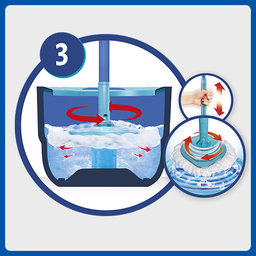 Full Action System Mop and Bucket Instructional Picto 3