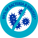 Microfibre Mosaik Bacteria