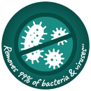 Flex and Wash Bacteria with Copy